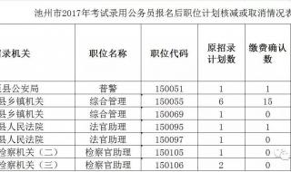 安徽省人事考试中心